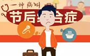 國慶節(jié)后狀態(tài)不好？西安萬通學子有妙招！