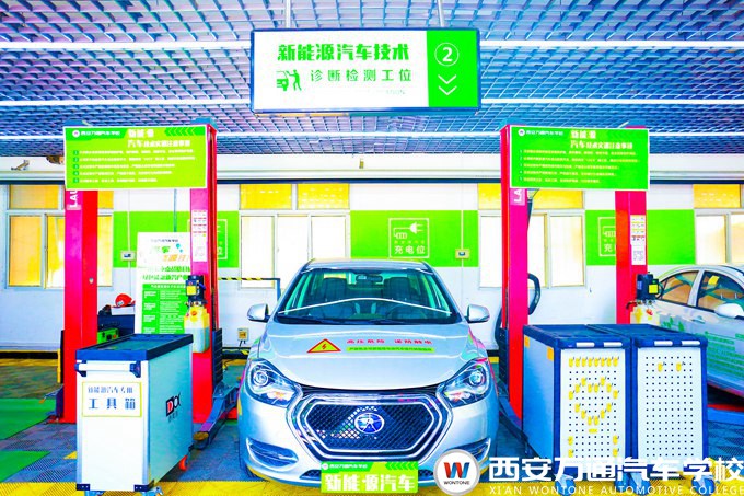 汽車新能源技術“新”在哪？