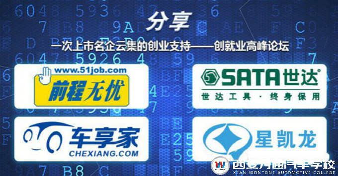 萬通汽車教育2018年創(chuàng)就業(yè)高峰論壇