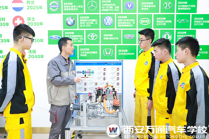 學(xué)習(xí)汽車行業(yè)什么最掙錢、什么前景最好，西安萬(wàn)通怎么樣？
