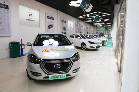 新能源汽車未來發(fā)展會怎樣？新能源汽車技術(shù)主要學什么，就業(yè)及創(chuàng)業(yè)方向有哪些